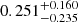$ 0.251^{+0.160}_{-0.235} $