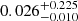 $ 0.026^{+0.225}_{-0.010} $