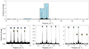 Thumbnail: Fig. 1. Refer to the following caption and surrounding text.
