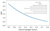 Thumbnail: Fig. 2. Refer to the following caption and surrounding text.