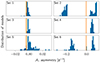 Thumbnail: Fig. 8. Refer to the following caption and surrounding text.