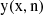 Mathematical equation: $ \rm{y(x,n)} $