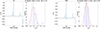 Thumbnail: Fig. 10. Refer to the following caption and surrounding text.
