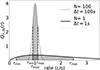 Thumbnail: Fig. 1. Refer to the following caption and surrounding text.