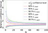 Thumbnail: Fig. 2. Refer to the following caption and surrounding text.