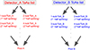 Thumbnail: Fig. 7. Refer to the following caption and surrounding text.