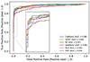 Thumbnail: Fig. 1. Refer to the following caption and surrounding text.