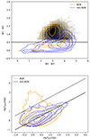 Thumbnail: Fig. 4. Refer to the following caption and surrounding text.