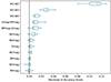 Thumbnail: Fig. 5. Refer to the following caption and surrounding text.