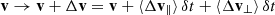 Mathematical equation: $$ \mathbf v \rightarrow \mathbf v + \Delta \mathbf v = \mathbf v + \langle \Delta \mathbf v _{\Vert }\rangle \,\delta t + \langle \Delta \mathbf v _{\bot }\rangle \,\delta t $$