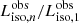 $ L_{\mathrm{iso},n}^{\mathrm{obs}}/L_{\mathrm{iso,1}}^{\mathrm{obs}} $