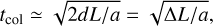 Mathematical equation: ${t_{{\rm{col}}}} \simeq \sqrt {2dL/a} = \sqrt {\Delta L/a} ,$