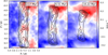 Thumbnail: Fig. 10 Refer to the following caption and surrounding text.