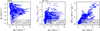 Thumbnail: Fig. 13 Refer to the following caption and surrounding text.