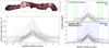 Thumbnail: Fig. C.1 Refer to the following caption and surrounding text.