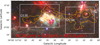 Thumbnail: Fig. 1 Refer to the following caption and surrounding text.