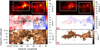Thumbnail: Fig. 4 Refer to the following caption and surrounding text.