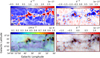 Thumbnail: Fig. 7 Refer to the following caption and surrounding text.