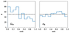 Thumbnail: Fig. B.1. Refer to the following caption and surrounding text.