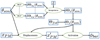 Thumbnail: Fig. 2. Refer to the following caption and surrounding text.