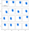 Thumbnail: Fig. 9. Refer to the following caption and surrounding text.
