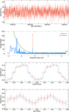Thumbnail: Fig. 8. Refer to the following caption and surrounding text.