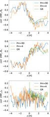 Thumbnail: Fig. 2. Refer to the following caption and surrounding text.