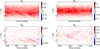 Thumbnail: Fig. 6. Refer to the following caption and surrounding text.