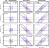 Thumbnail: Fig. D.1 Refer to the following caption and surrounding text.