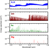Thumbnail: Fig. 3 Refer to the following caption and surrounding text.