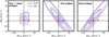 Thumbnail: Fig. 8 Refer to the following caption and surrounding text.