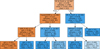 Thumbnail: Fig. 3 Refer to the following caption and surrounding text.