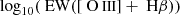 Mathematical equation: $ \log_{10}(\text{ EW}([\text{ O}{\small { {\text{ III}}}}]+\text{ H}\beta)) $