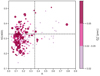Thumbnail: Fig. 10. Refer to the following caption and surrounding text.