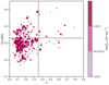 Thumbnail: Fig. 12. Refer to the following caption and surrounding text.