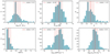 Thumbnail: Fig. 2. Refer to the following caption and surrounding text.