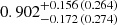 $ 0.902_{-0.172\,(0.274)}^{+0.156\,(0.264)} $
