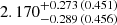 $ 2.170_{-0.289\,(0.456)}^{+0.273\,(0.451)} $