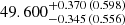 $ 49.600_{-0.345\,(0.556)}^{+0.370\,(0.598)} $