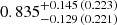 $ 0.835_{-0.129\,(0.221)}^{+0.145\,(0.223)} $