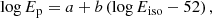 Mathematical equation: $$ \begin{aligned} \log {E_{\rm p}} = a + b\left(\log {E_{\rm iso}}-52\right), \end{aligned} $$