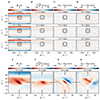 Thumbnail: Fig. 4. Refer to the following caption and surrounding text.