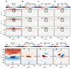 Thumbnail: Fig. C.1. Refer to the following caption and surrounding text.