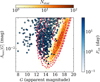 Thumbnail: Fig. 10 Refer to the following caption and surrounding text.