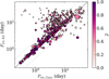Thumbnail: Fig. 13 Refer to the following caption and surrounding text.