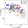 Thumbnail: Fig. A.2 Refer to the following caption and surrounding text.