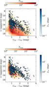 Thumbnail: Fig. 3 Refer to the following caption and surrounding text.