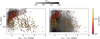 Thumbnail: Fig. 5 Refer to the following caption and surrounding text.