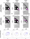 Thumbnail: Fig. 3 Refer to the following caption and surrounding text.