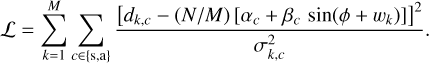 Mathematical equation: \mathcal{L} = \sum_{k=1}^{M} \sum_{c \in \{\Sym,\Asym\}} \frac{\Brack*{d_{k,c} - (N/M)\,\Brack{\alpha_{c} + \beta_{c}\,\sin\Paren{\phi + w_{k}}}}^{2}}{\sigma^{2}_{k,c}}.
